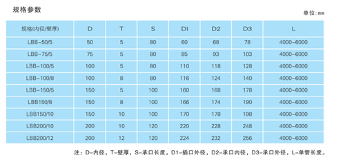 �������|����̖����