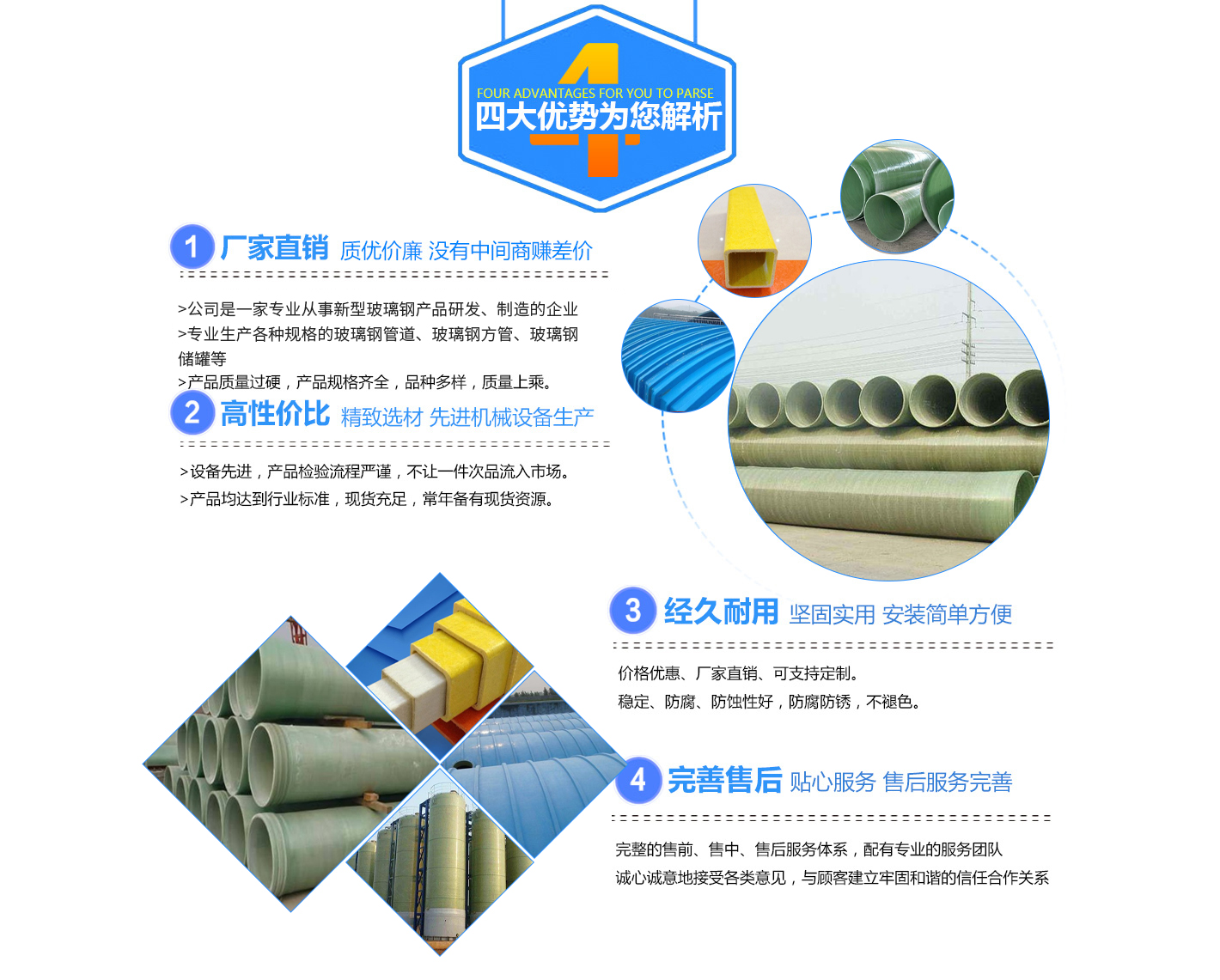 ����B�Ӳ���䓊Aɰ���B�ӷ�ʽ����Щ��