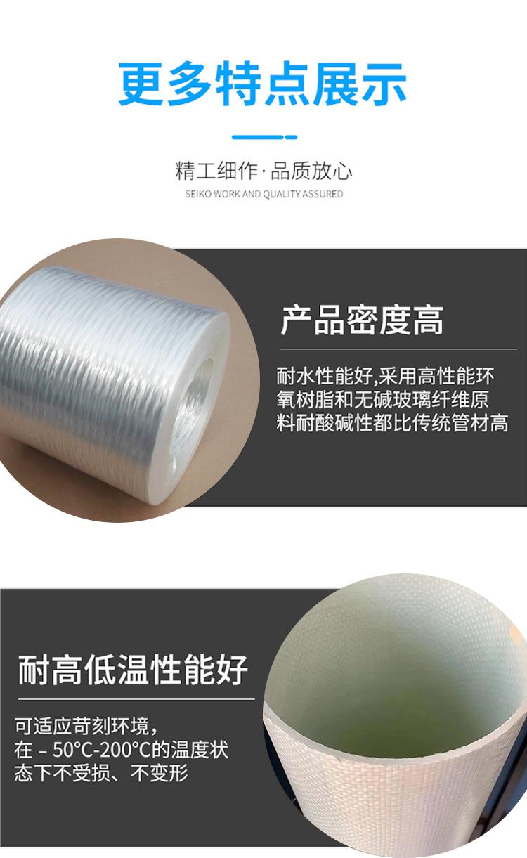 HB-bwfrp�������̖(h��o)DN100���a(ch��n)�S�ҽ�B