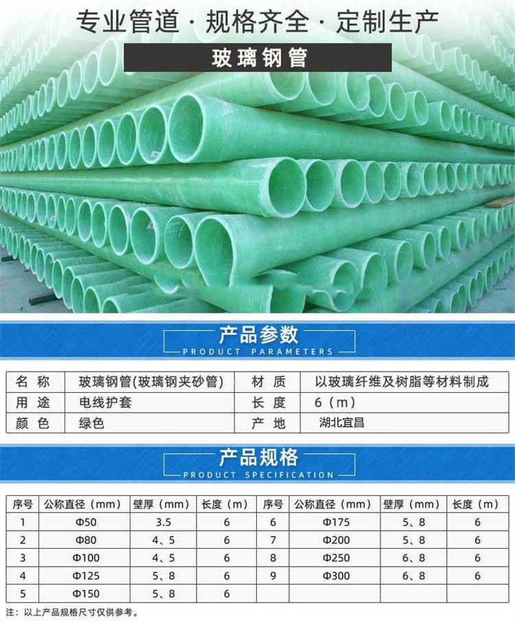 ����䓊Aɰ�ܵ��Č�(sh��)�H����